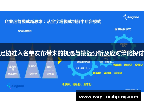足协准入名单发布带来的机遇与挑战分析及应对策略探讨