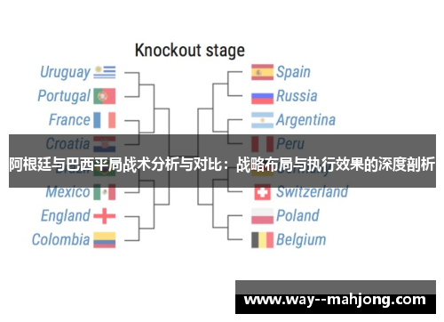 阿根廷与巴西平局战术分析与对比：战略布局与执行效果的深度剖析