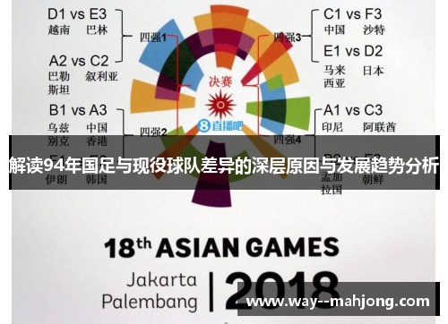 解读94年国足与现役球队差异的深层原因与发展趋势分析