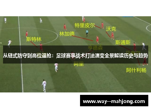 从链式防守到高位逼抢:足球赛事战术打法演变全景解读历史与趋势 从链式防守到高位逼抢:足球赛事战术打法演变全景解读历史与趋势
