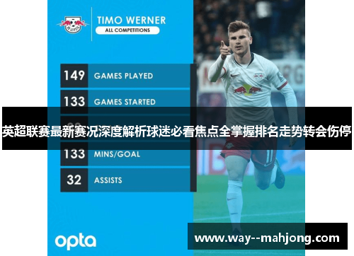英超联赛最新赛况深度解析球迷必看焦点全掌握排名走势转会伤停 英超联赛最新赛况深度解析球迷必看焦点全掌握排名走势转会伤停