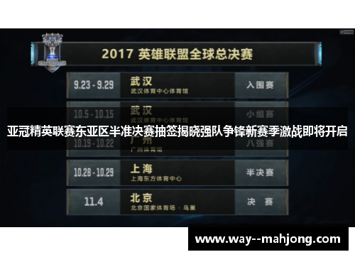 亚冠精英联赛东亚区半准决赛抽签揭晓强队争锋新赛季激战即将开启