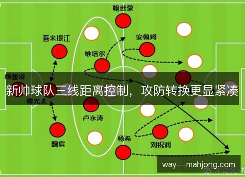 新帅球队三线距离控制,攻防转换更显紧凑 新帅球队三线距离控制,攻防转换更显紧凑
